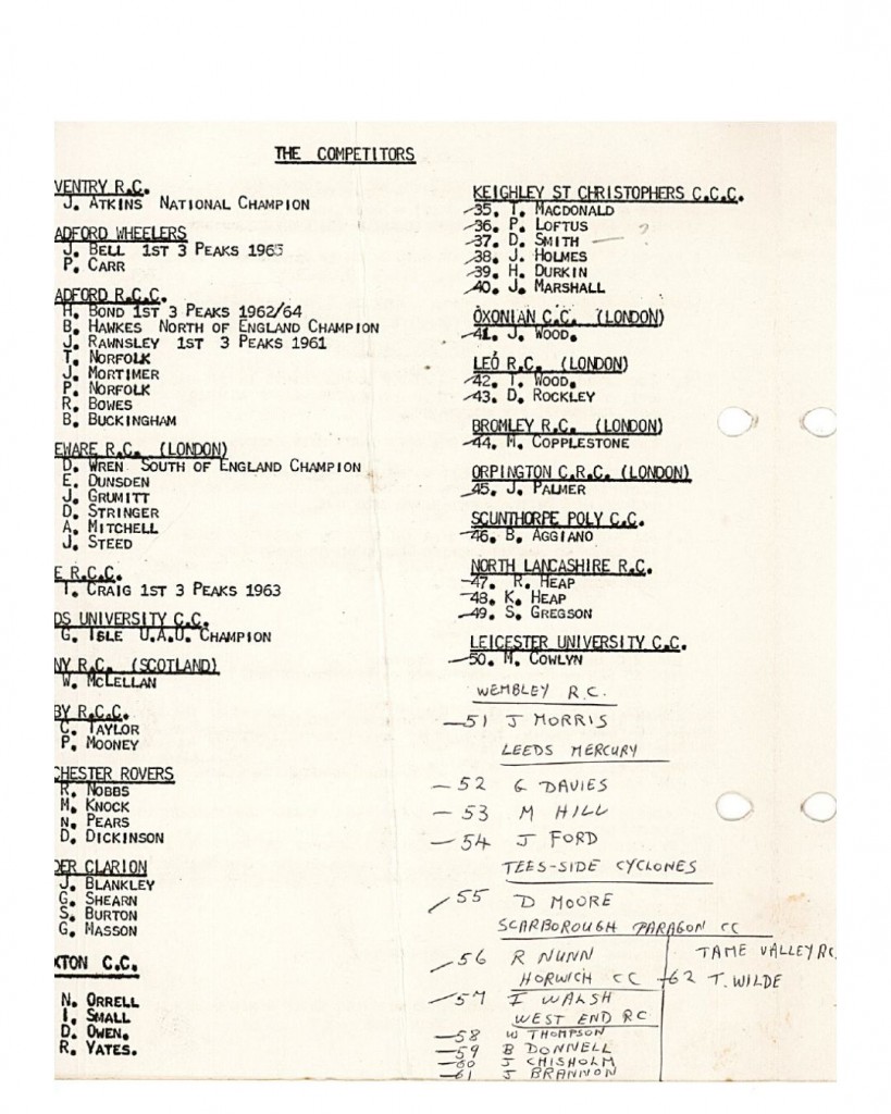 Harry Bond 1966 (2)