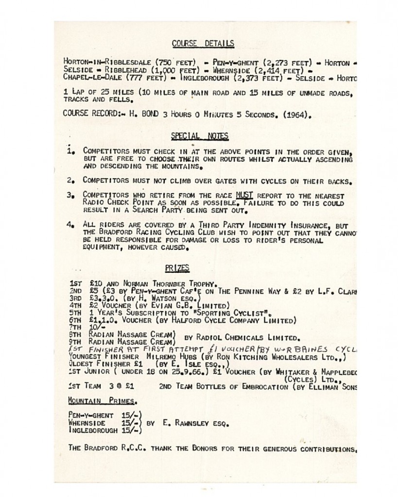 Harry Bond 1966 (3)